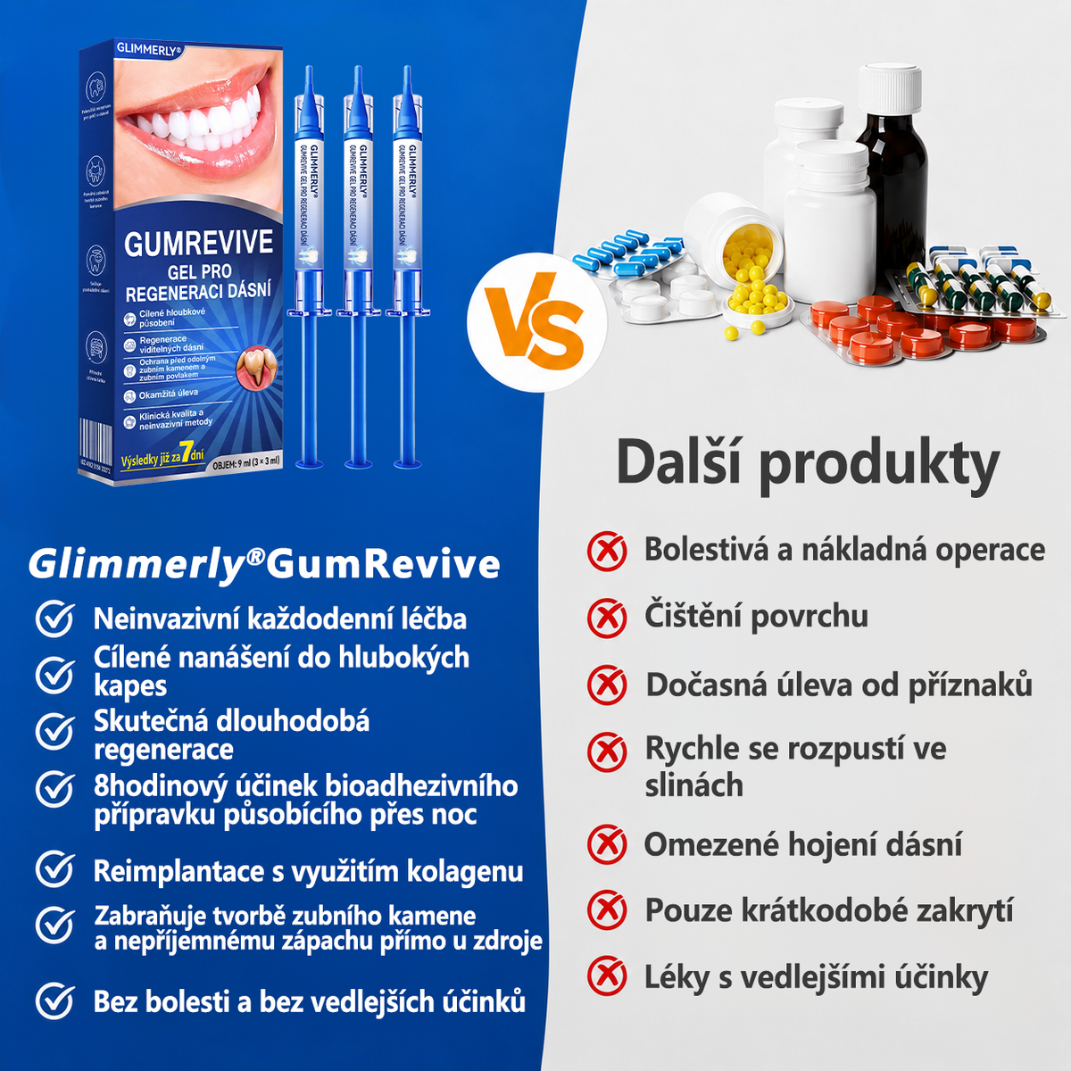 🇪🇺🏅🦷 Evolvion® GumRevive Gel na regeneraci parodontu 🔥
