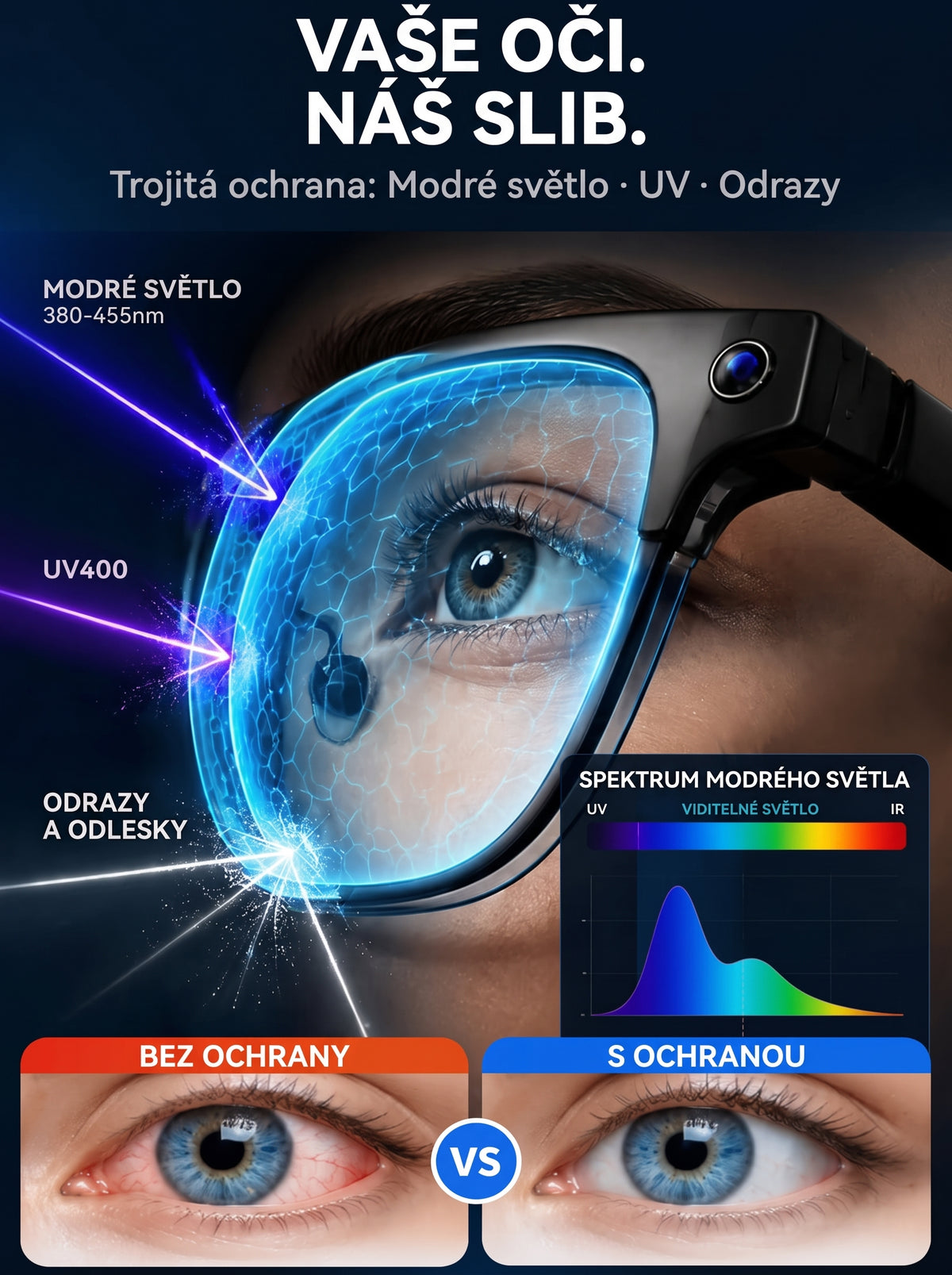 👓 Chytré AI brýle s kamerou 8 MP – překlad v reálném čase do 160+ jazyků, Bluetooth a inteligentní AI funkce🏆