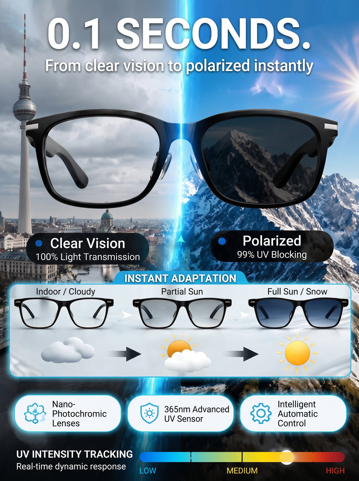 👓 Chytré AI brýle s kamerou 8 MP – překlad v reálném čase do 160+ jazyků, Bluetooth a inteligentní AI funkce🏆