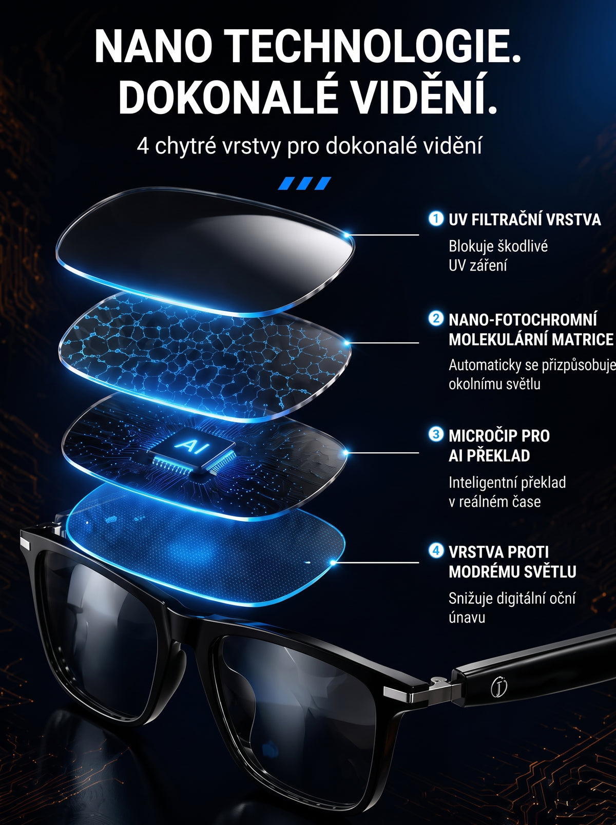 👓 Chytré AI brýle s kamerou 8 MP – překlad v reálném čase do 160+ jazyků, Bluetooth a inteligentní AI funkce🏆