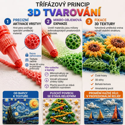 𝐅𝐀𝐓𝐎𝐍𝐆® 𝟑𝐃 𝐑𝐞𝐥𝐢𝐞𝐟 𝐀𝐫𝐭 𝐏𝐞𝐧 – 𝐏𝐫𝐨𝐦ěň𝐭𝐞 𝐩𝐥𝐨𝐜𝐡é 𝐤𝐫𝐞𝐬𝐛𝐲 𝐯 𝐡𝐦𝐚𝐭𝐚𝐭𝐞𝐥𝐧á 𝟑𝐃 𝐮𝐦ě𝐥𝐞𝐜𝐤á 𝐝í𝐥𝐚 🌱